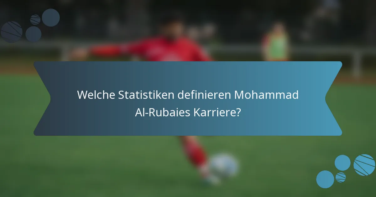 Welche Statistiken definieren Mohammad Al-Rubaies Karriere?