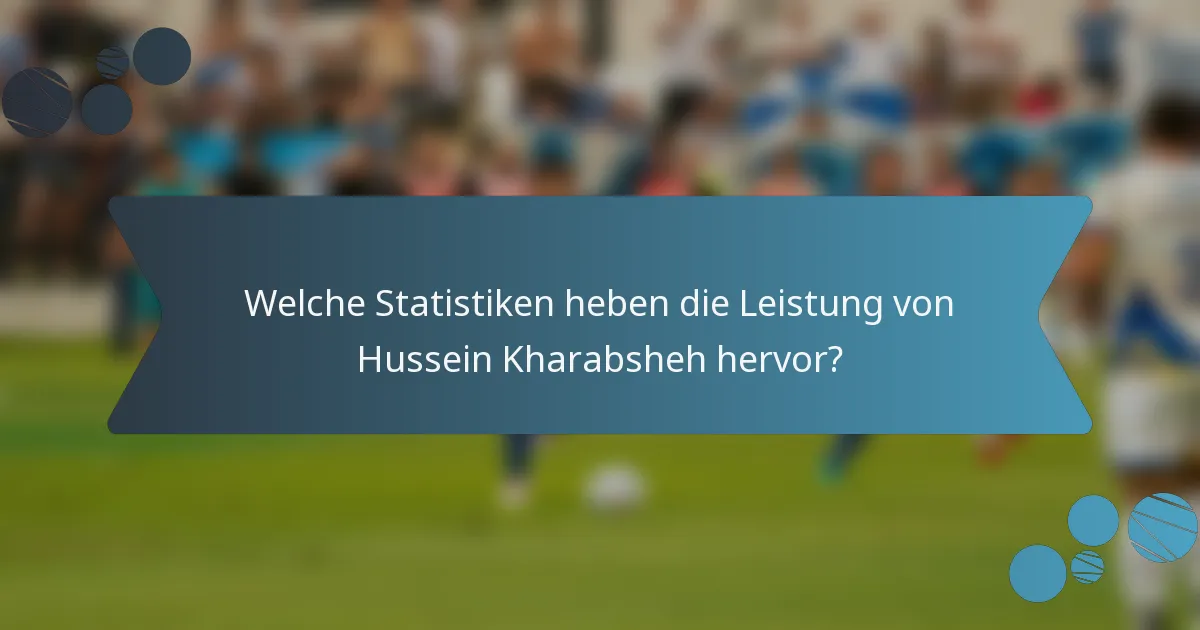 Welche Statistiken heben die Leistung von Hussein Kharabsheh hervor?