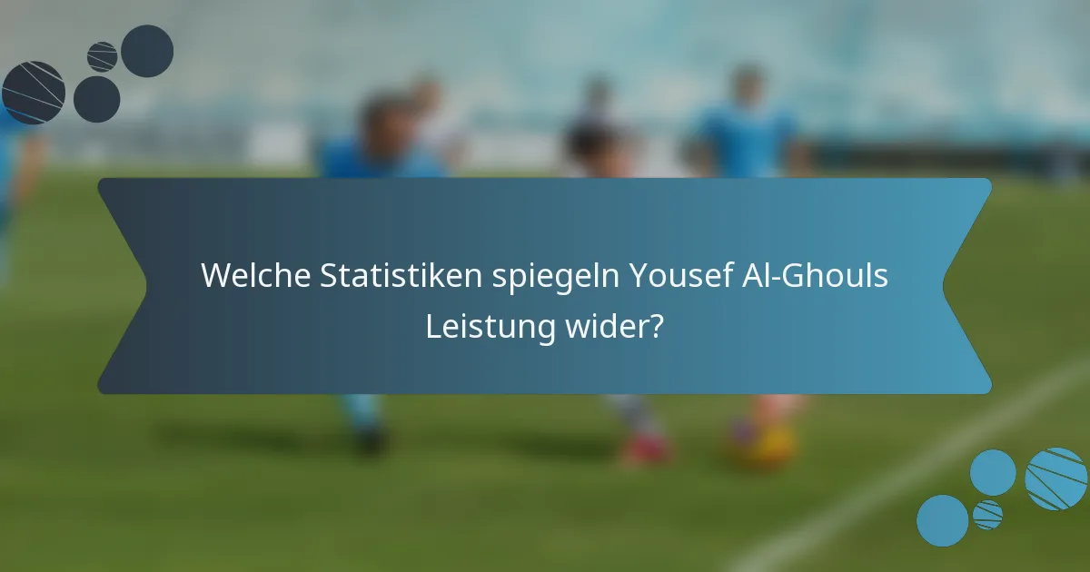Welche Statistiken spiegeln Yousef Al-Ghouls Leistung wider?