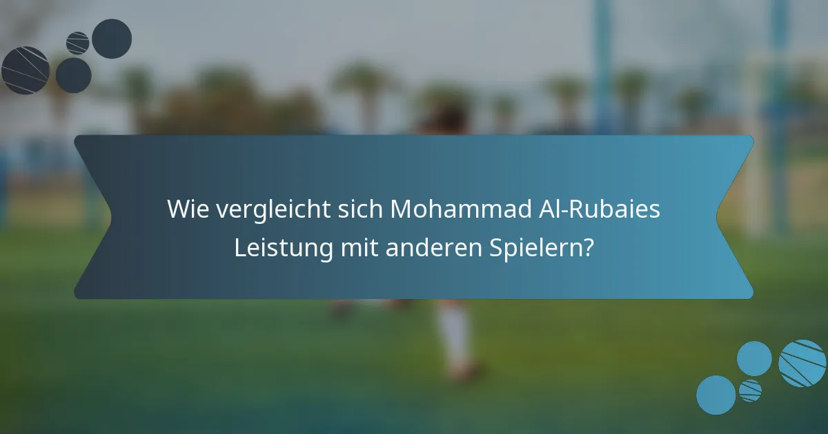 Wie vergleicht sich Mohammad Al-Rubaies Leistung mit anderen Spielern?
